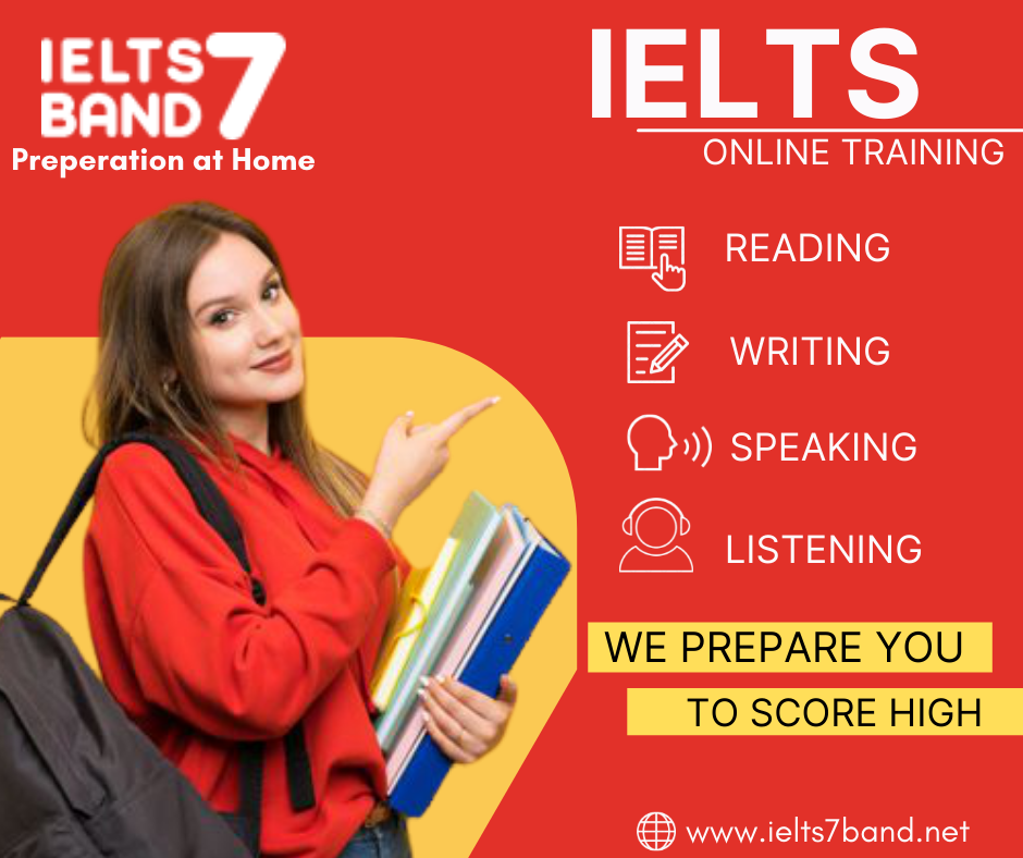 Online IELTS training & practice from IELTS7BAND - Gold Coast Online ...