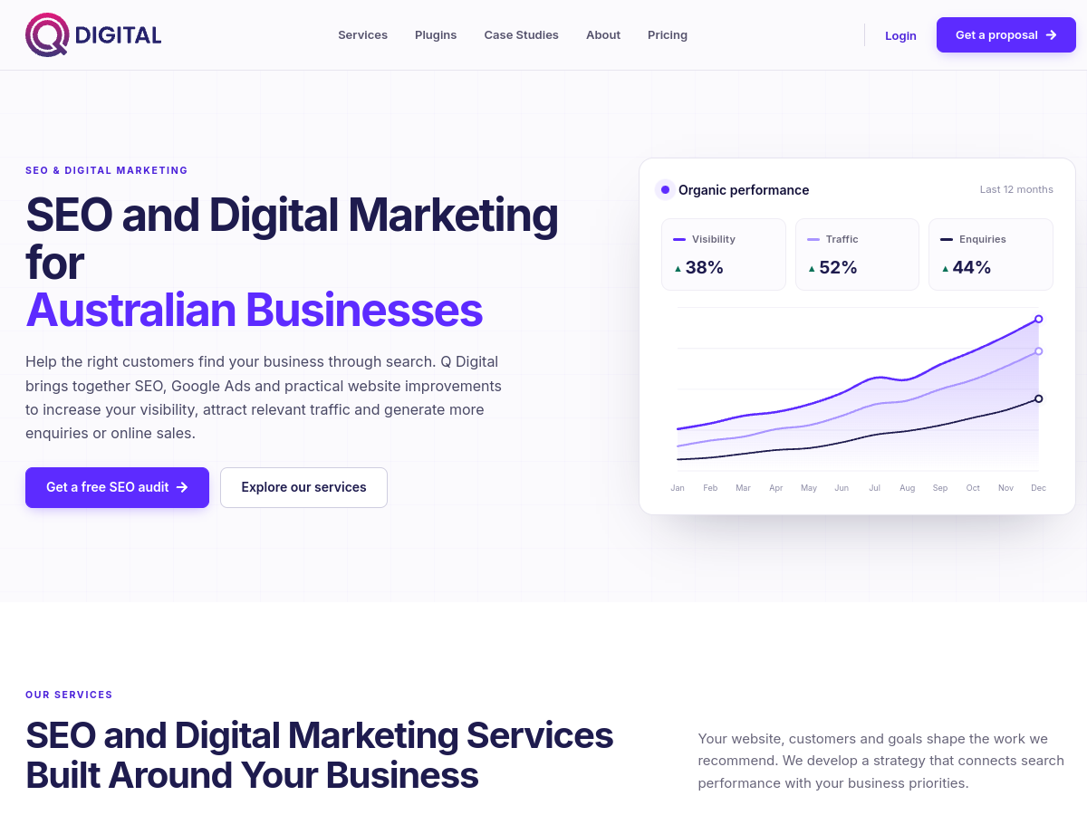 Q Digital Marketing